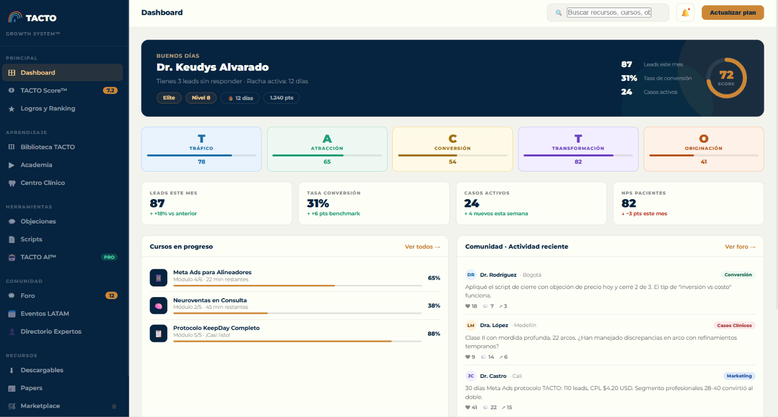 Vista previa de TACTO Growth System